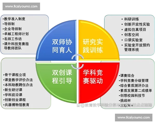创新赛制驱动竞技公平与观赏性全面升级探索路径与实践新范式