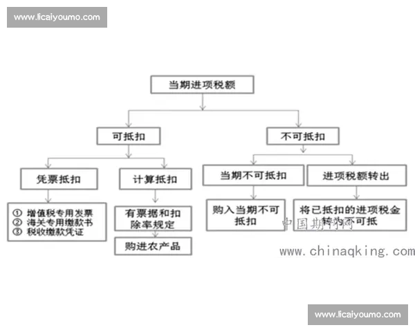 以预选机制为核心推动基层民主参与与治理效能提升研究路径探索