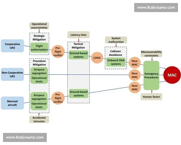 围绕出线规则优化赛制公平性的综合评估与实施路径系统研究框架
