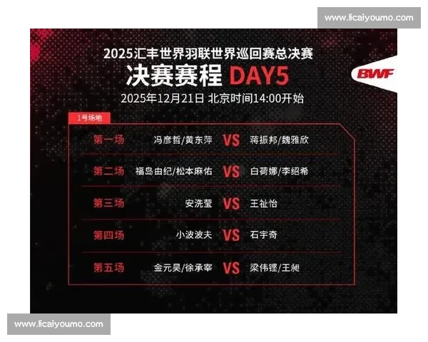 以赛程为中心全面解析赛事安排看点与节奏变化趋势深度前瞻与战略布局