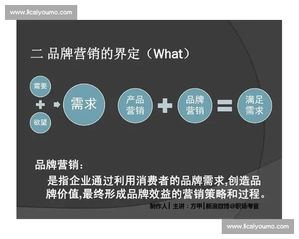 体育品牌运营新战略：如何通过创新营销模式提升品牌价值与用户忠诚度