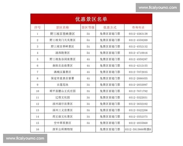 电竞赛事门票市场趋势与观赛体验升级发展深度观察未来机遇探讨