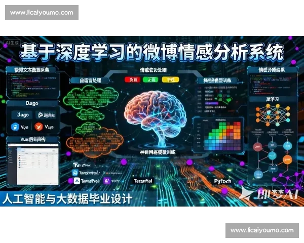 基于用户评论的情感与行为模式深度分析研究